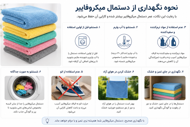 نحوه نگهداری از دستمال میکروفایبر